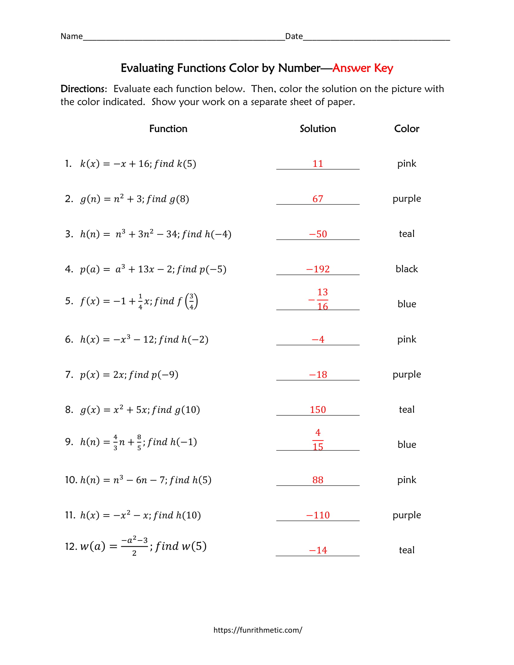 Evaluating Functions Color by Number-4 | Funrithmetic