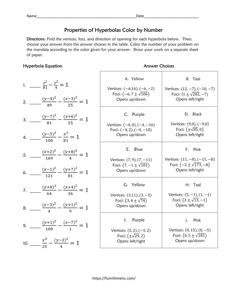 Properties of Hyperbolas Color by Number | Funrithmetic