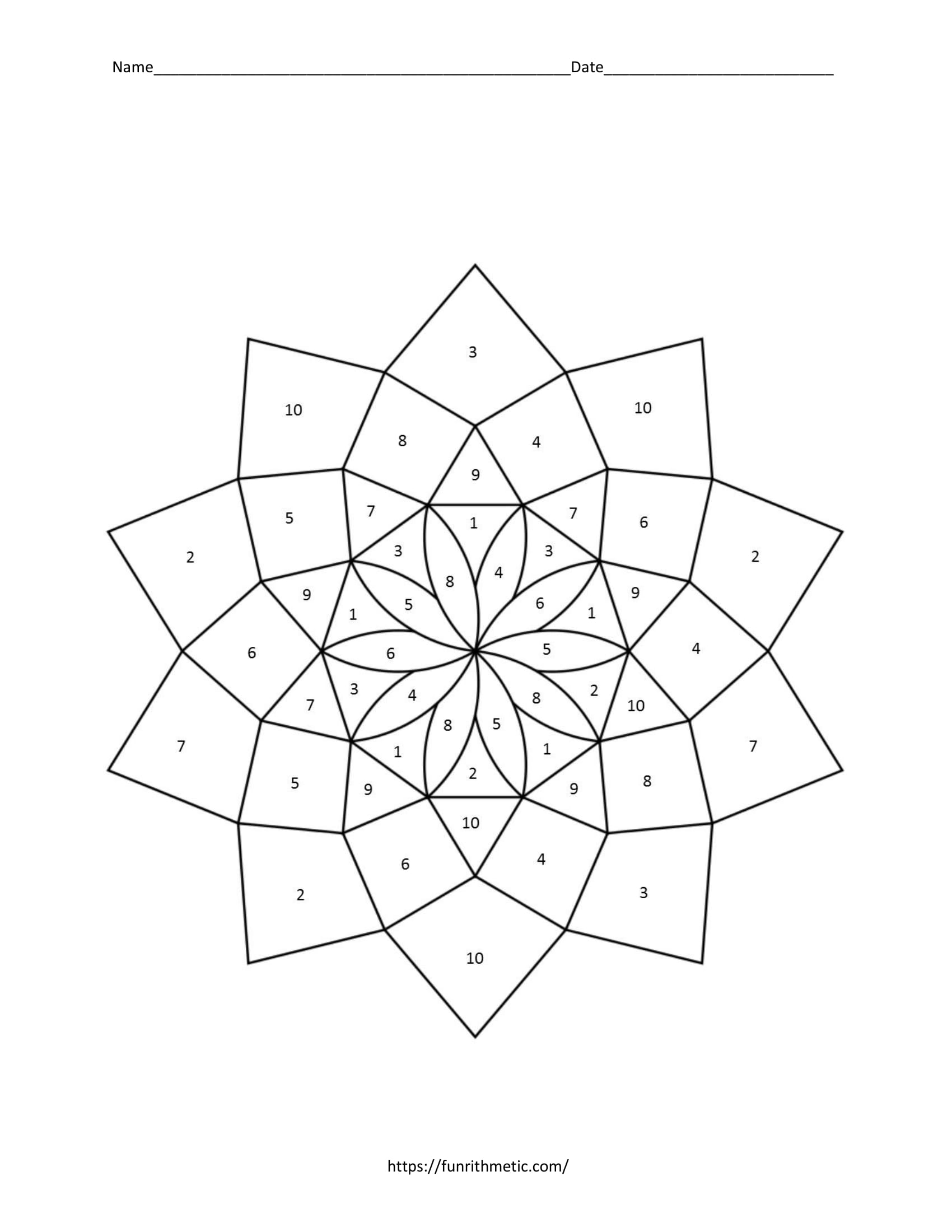 Properties of Hyperbolas Color by Number | Funrithmetic