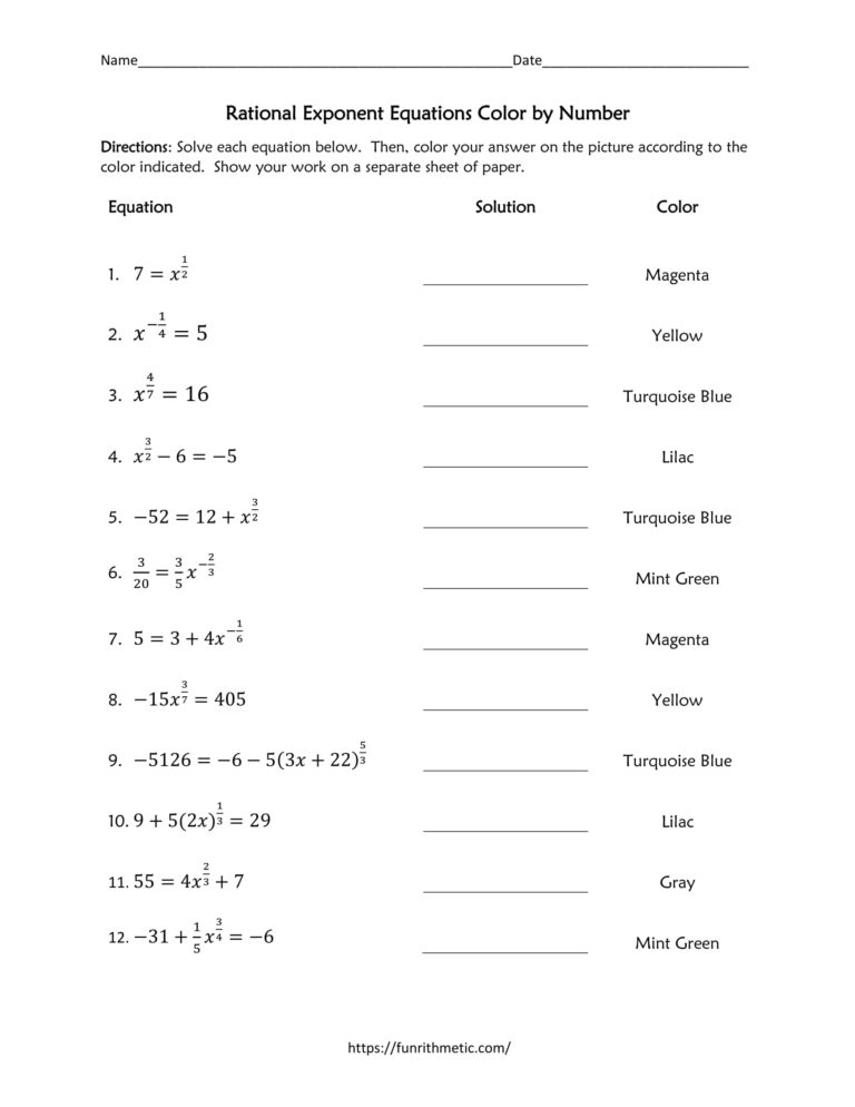 Rational Exponent Equations Color by Number | Funrithmetic