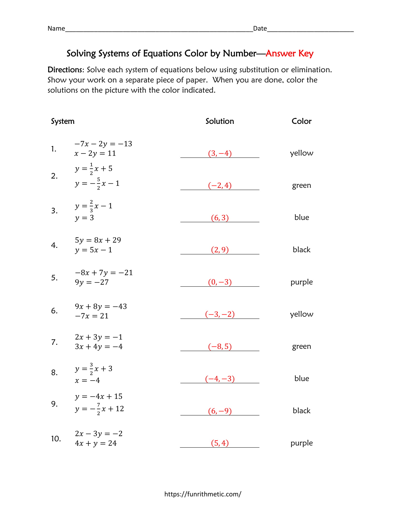 Solving Systems of Equations Color by Number-4 | Funrithmetic