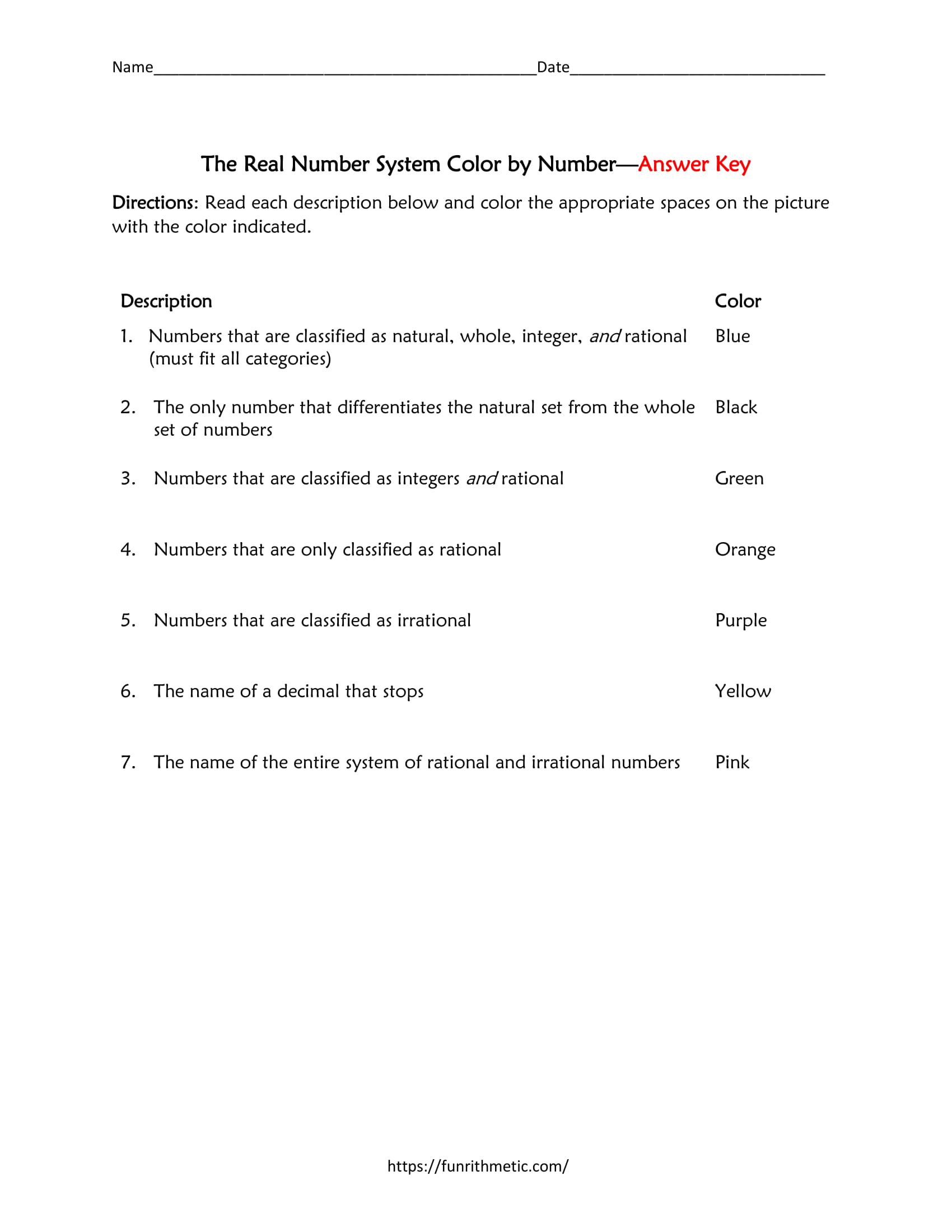 the-real-number-system-color-by-number-4-funrithmetic