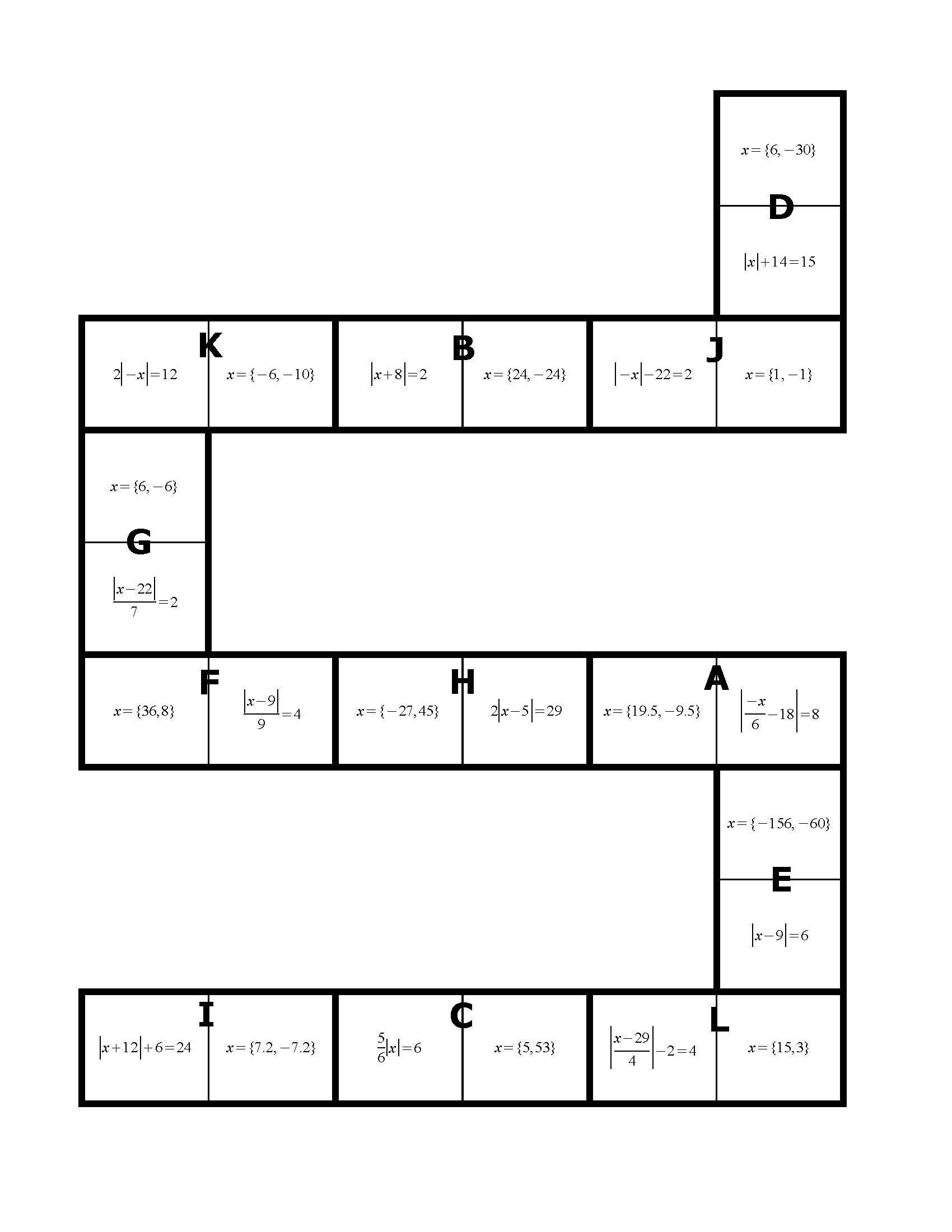 absolute-value-equations-solution-funrithmetic