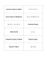 algebraic properties game