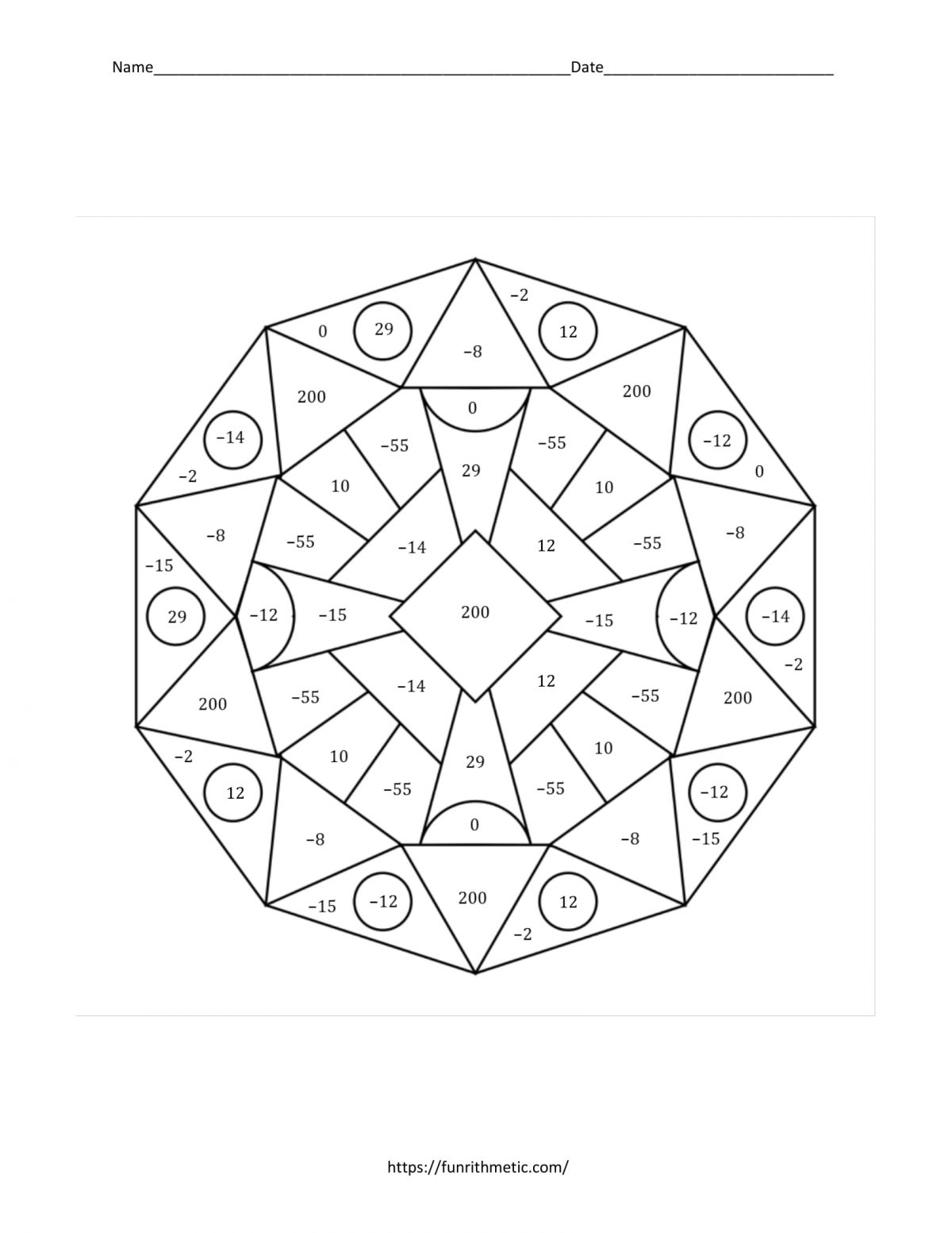 Determinants of Matrices coloring activity
