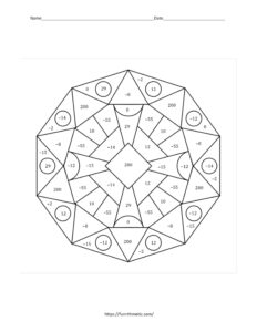 Determinants of Matrices coloring activity