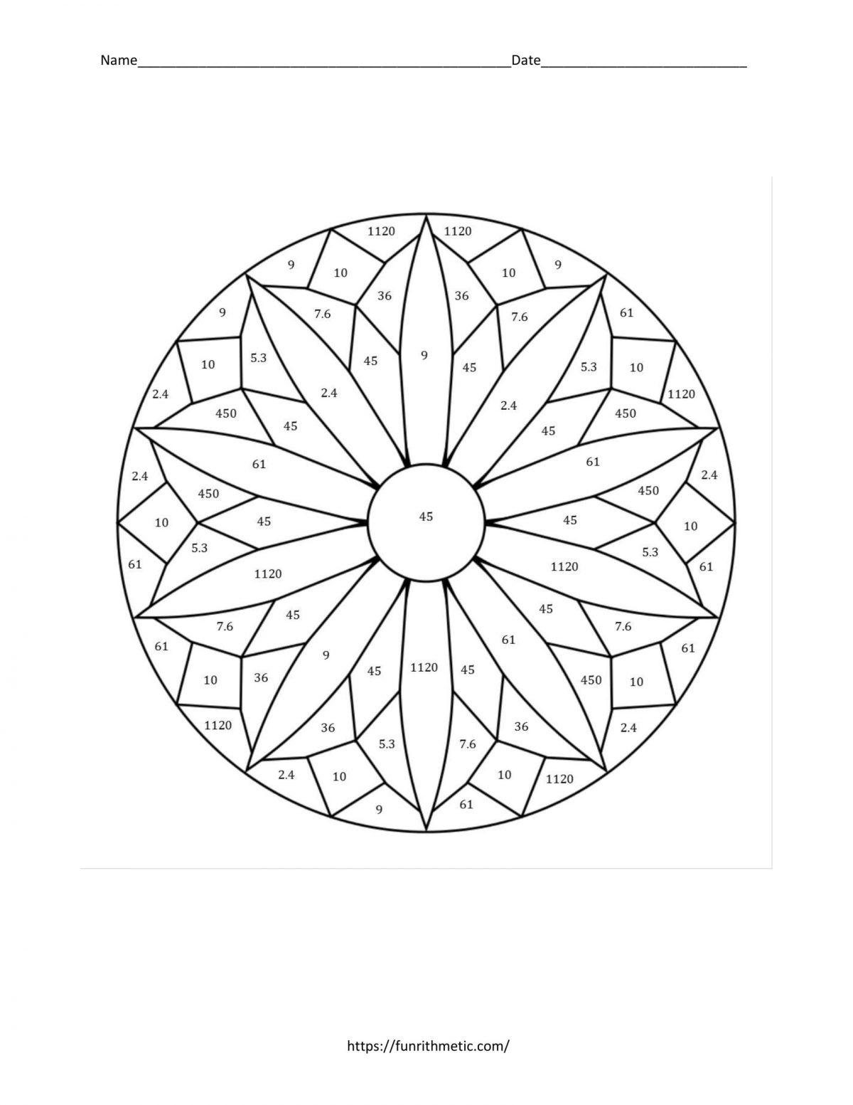 Direct and Inverse Variation Coloring activity