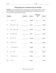 slope and y-intercept worksheet