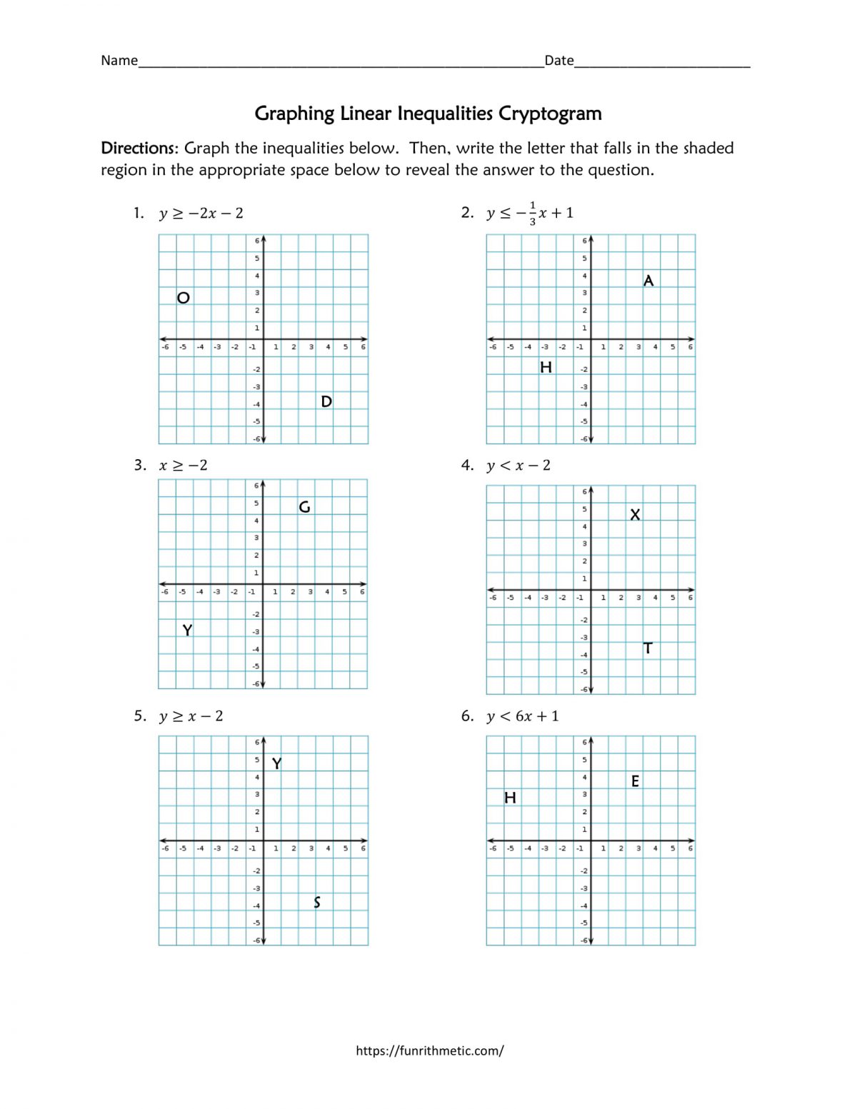 Graphing Linear Inequalities worksheet