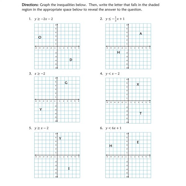 Graphing Linear Inequalities worksheet