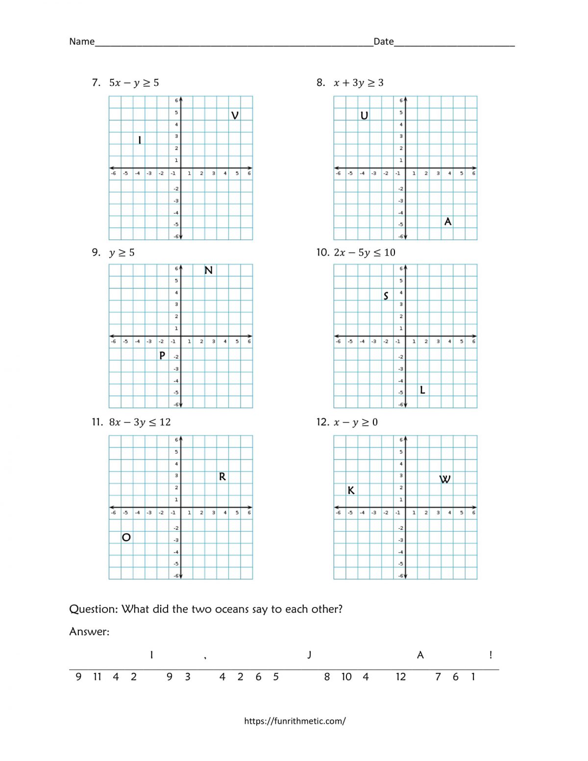 Graphing Linear Inequalities worksheet