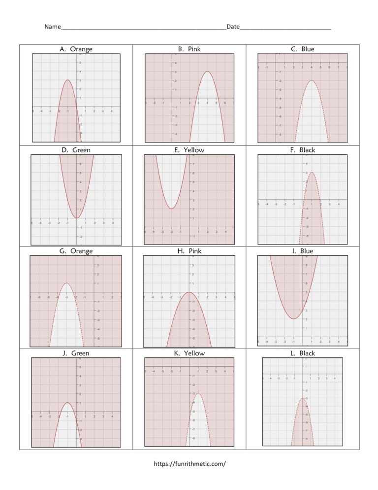 Graphing Quadratic Inequalities Color by Number | Funrithmetic