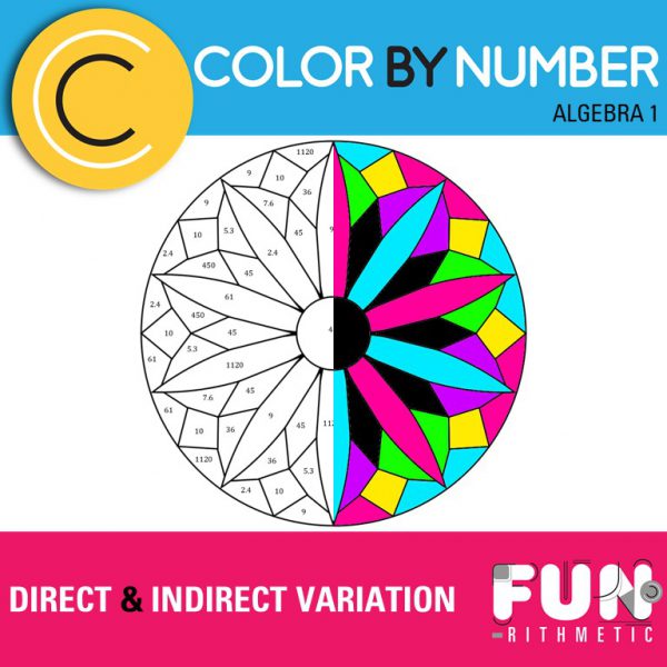 direct and inverse variation coloring activity