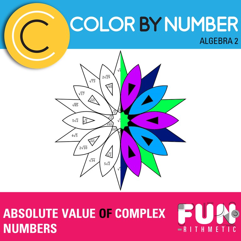 absolute-value-of-complex-numbers-color-by-number-funrithmetic