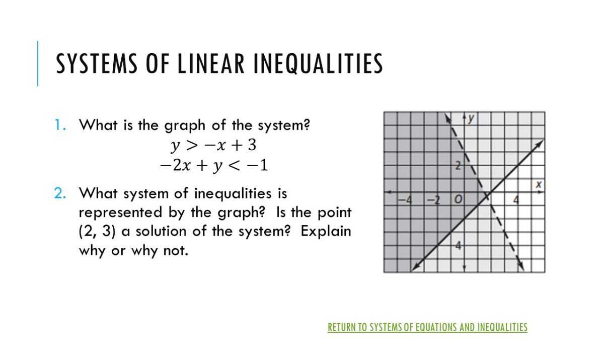 algebra daily warm ups