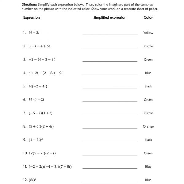 Operations with Complex Numbers worksheet