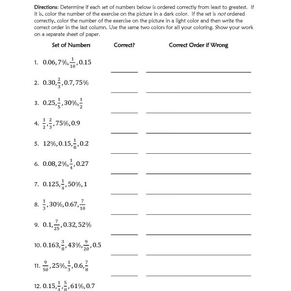 Ordering rational numbers worksheet