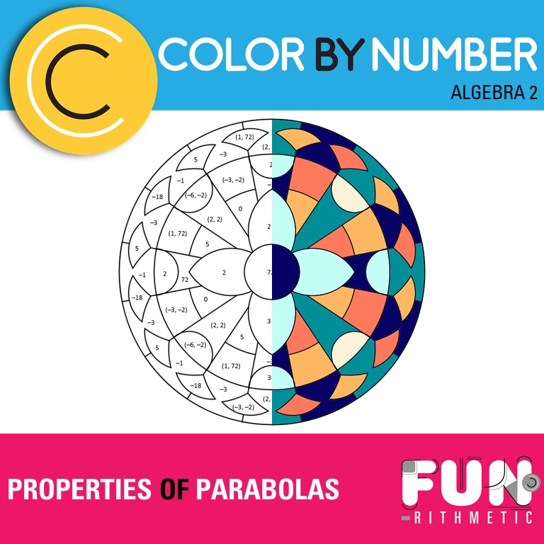 Properties Of Parabolas Color By Number Worksheet Answers