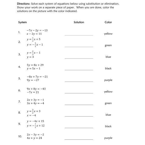 Solving Systems of Equations worksheet
